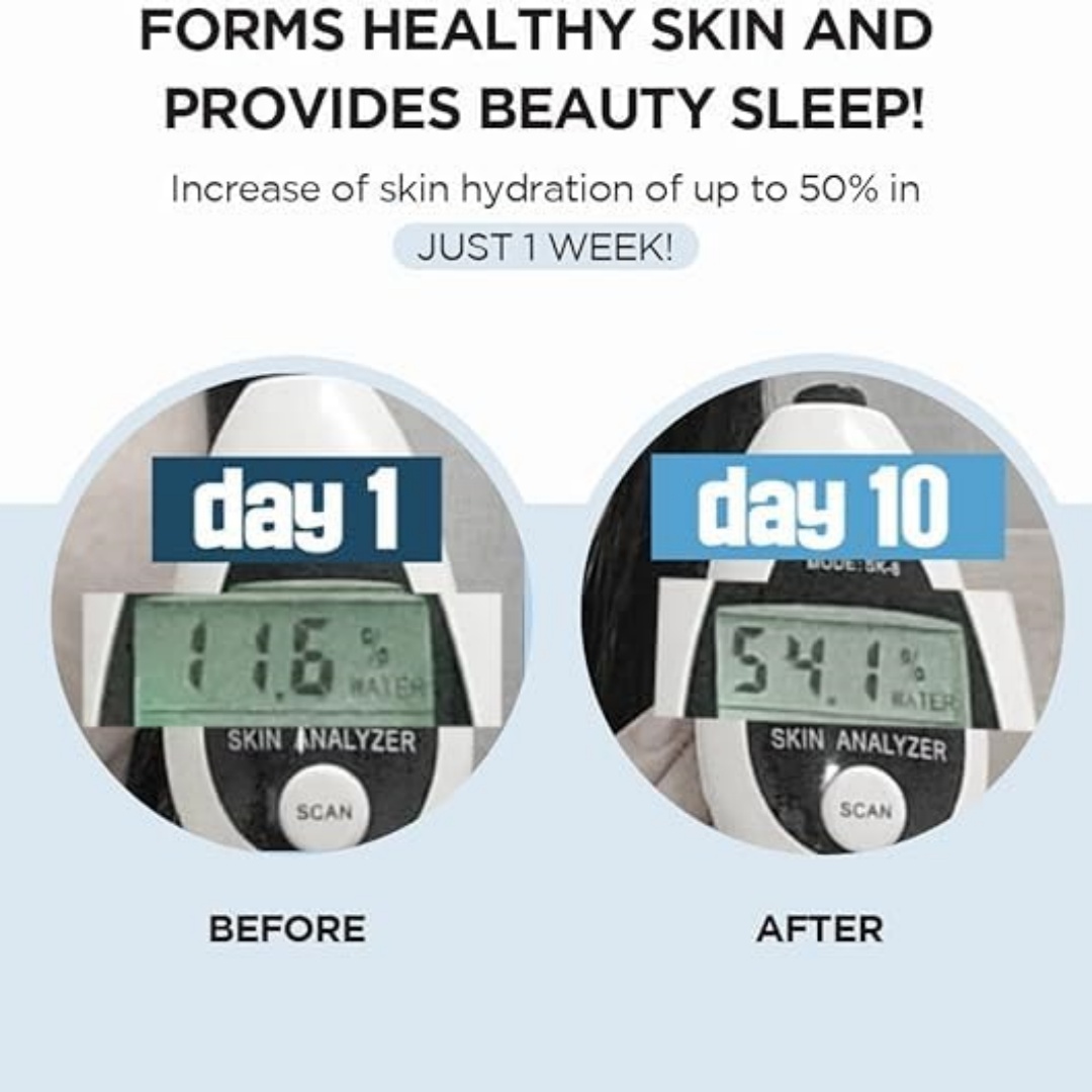 SKIN1004 Centella Water Gel Sl - огляд і ціна Sleeping Pack Overnight